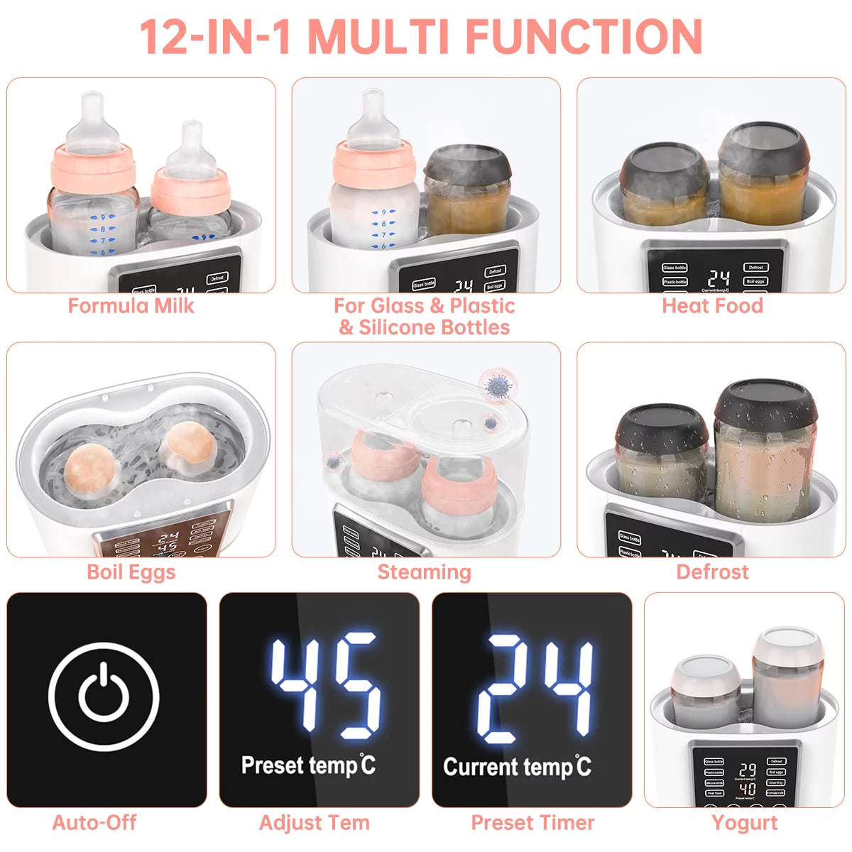 Baby Bottle Warmer, 12-In-1 Babies Fast Bottle Milk Warmer, Double Food Heater Defrost Bpa-Free with Twins, LCD Display, Timer & 24H Temperature Control for Breastmilk & Formula