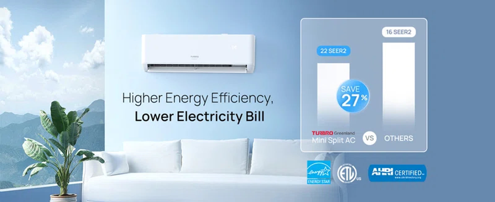 18000 BTU Wi-Fi Connected Ductless Mini Split Air Conditioner for 1200 Sq.Ft